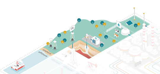 Low-carbon geological solutions