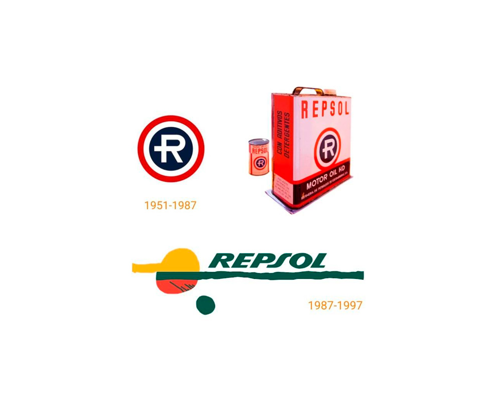 Logos de Repsol antiiguos
