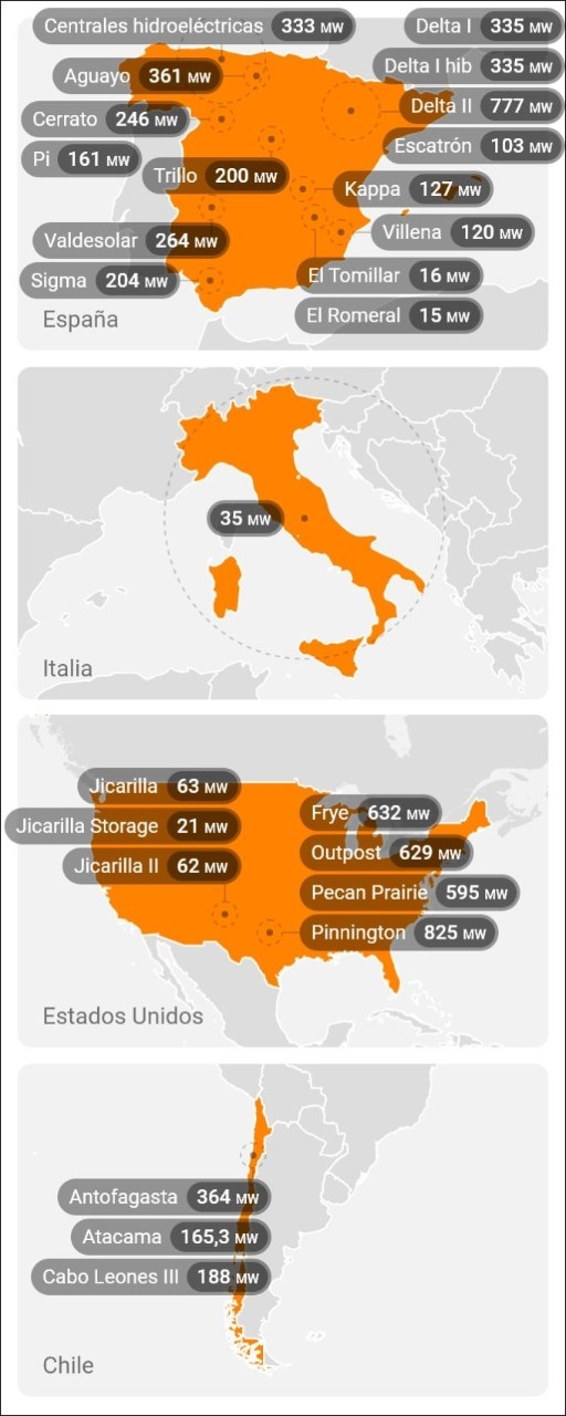 mapa-activos-renovables-v3-movil-es.jpg