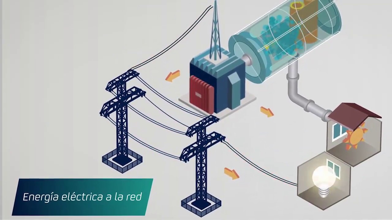 Planta de reciclado