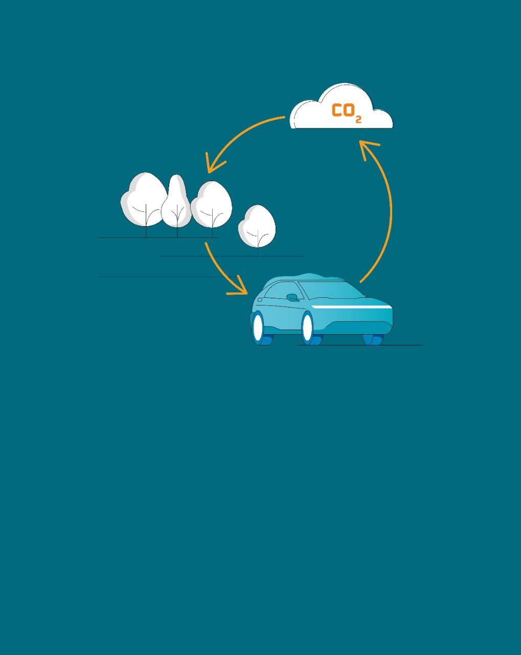 Ilustración coche reduciendo emisiones CO2