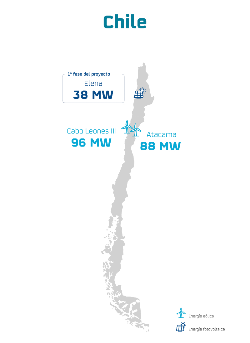 Mapa con los proyectos renovables de Repsol en Chile